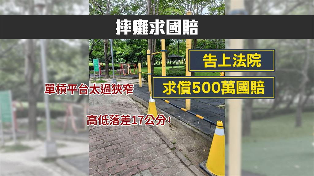 「手搖大亨」拉公園單槓摔癱　提告獲國賠162萬