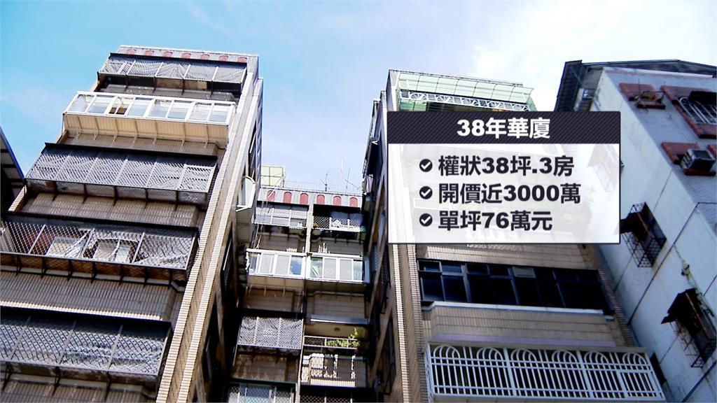 北市府要爭輝達落腳北士科 士林房市「燒起來」 51年老屋一天30組人看