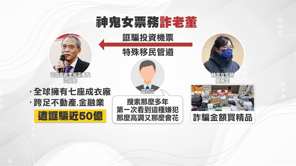 神鬼女票務詐老董近50億! 調查局查扣證物驚呆:太高調