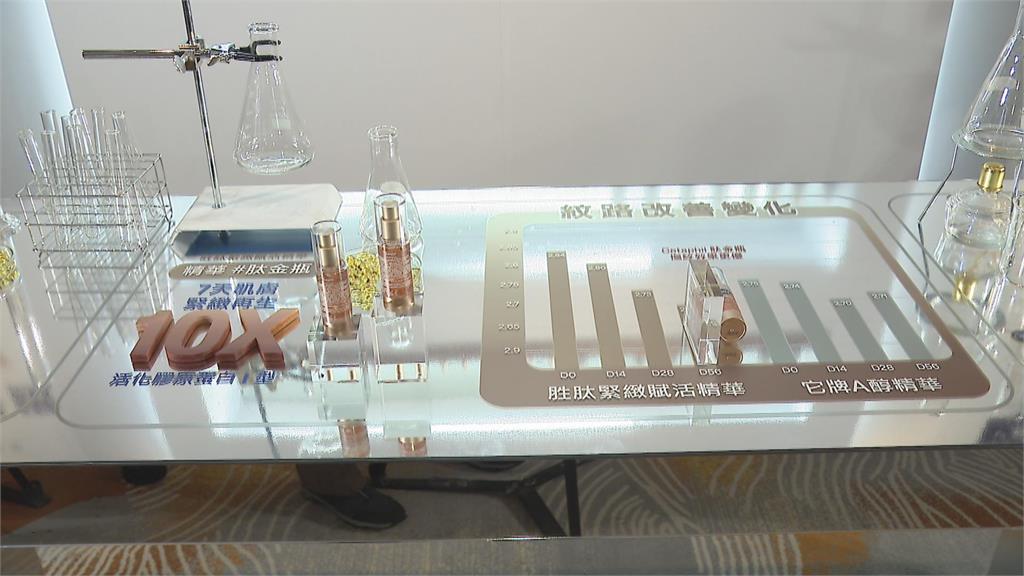 皮膚科藥廠進軍抗老保養市場 邀謝欣穎分享年輕秘訣