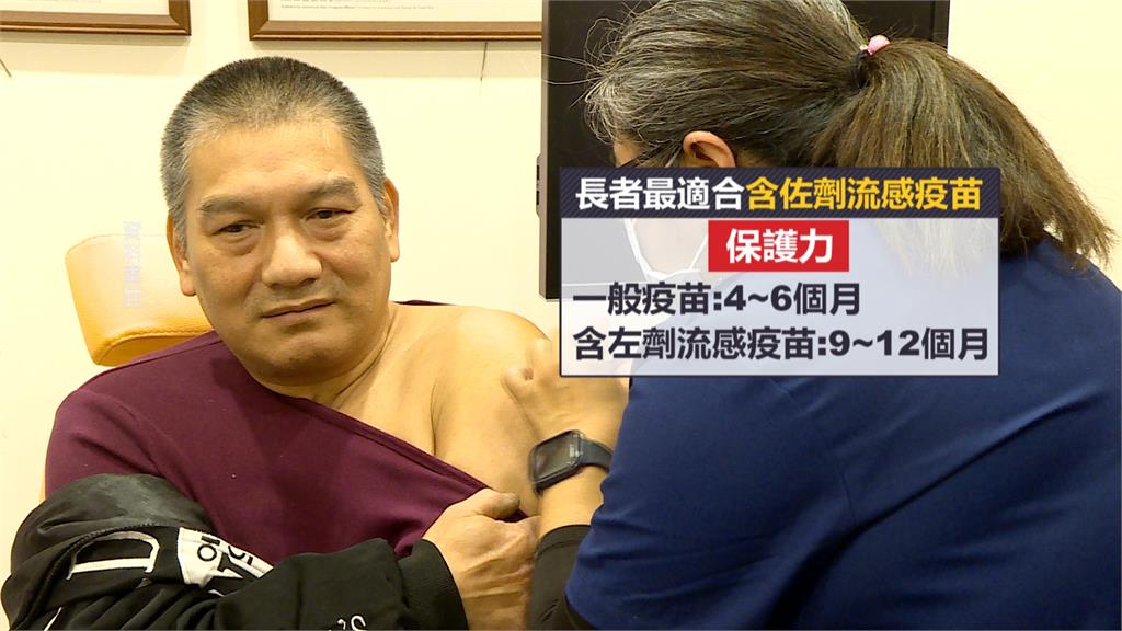疾管署增購10.5萬劑流感疫苗 高風險族群2/20開打