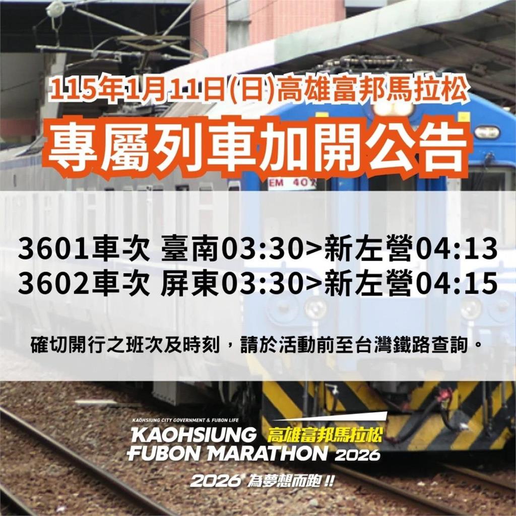 2026高雄富邦馬拉松1/10-11賽事期間實施交通管制 請市民配合改道行駛