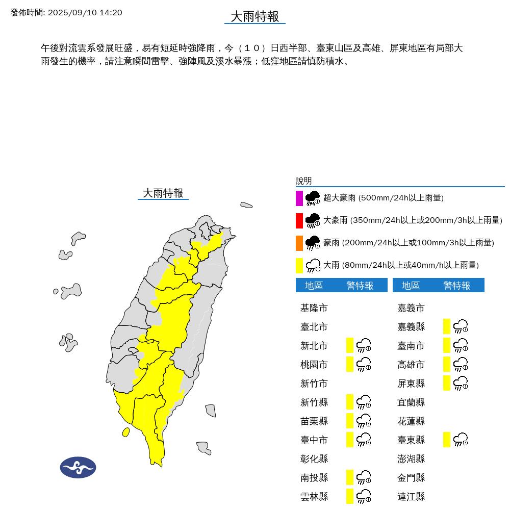 快新聞／午後雨彈開轟！12縣市大雨特報　5地區慎防大雷雨