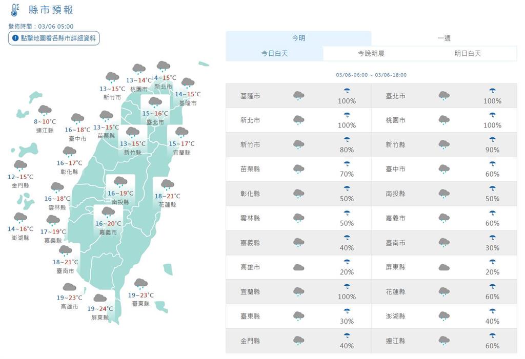 快新聞/大陸冷氣團+華南雲雨區東移 週五前全台各地偏濕冷、週六起轉乾