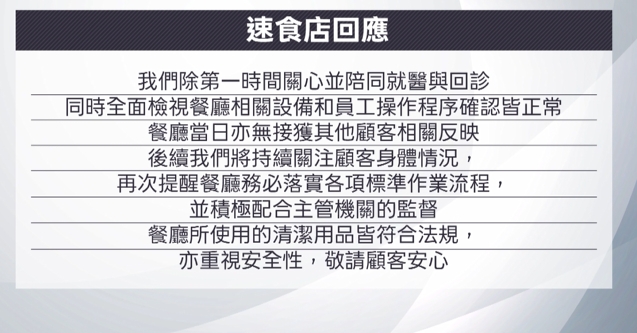 台中連鎖速食店用餐飲料怪味疑清潔劑殘留！　顧客消化道灼傷急診