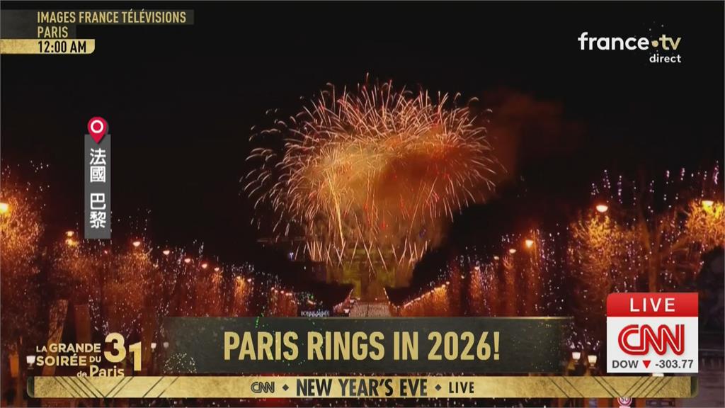 絢爛奪目! 巴黎.倫敦跨年煙火秀 巴西逾2百萬人慶新年