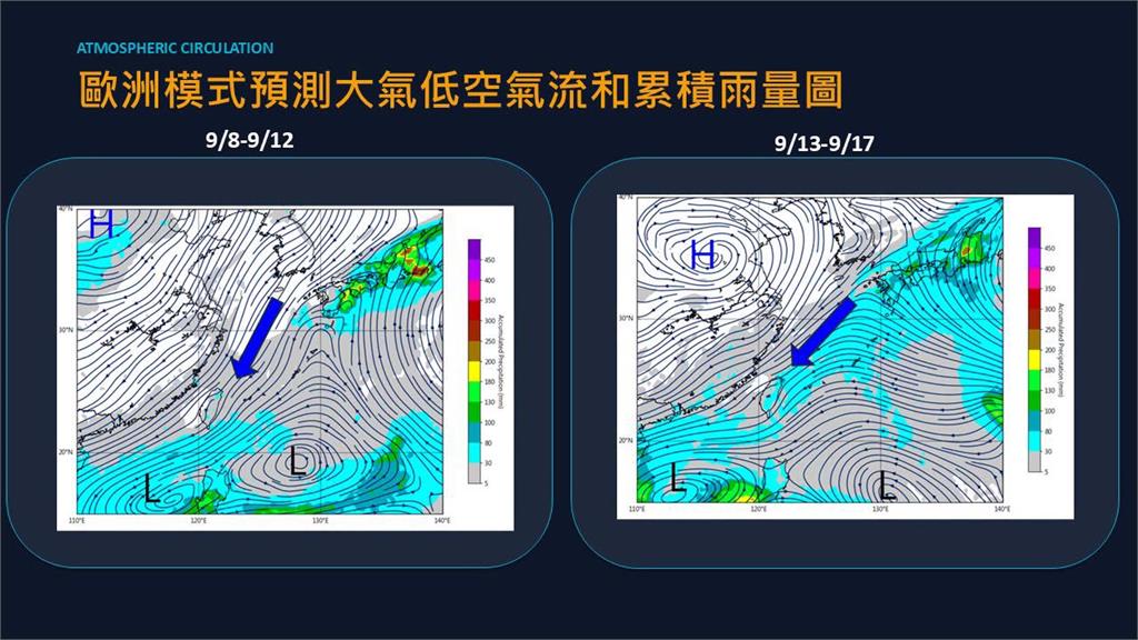 雨彈轟完猛轉涼！全台「降水大翻盤」…專家緊盯「2熱帶系統」發展趨勢曝光