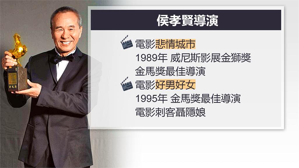 家屬證實侯孝賢罹患「阿茲海默症」 工作喊卡、回歸家庭 張鈞甯:希望他好好的