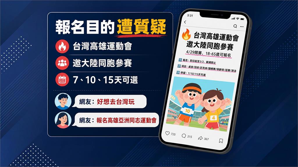 亞洲同志運動會「中國人暴增40倍」　涉假資料.國安疑慮全面禁來台