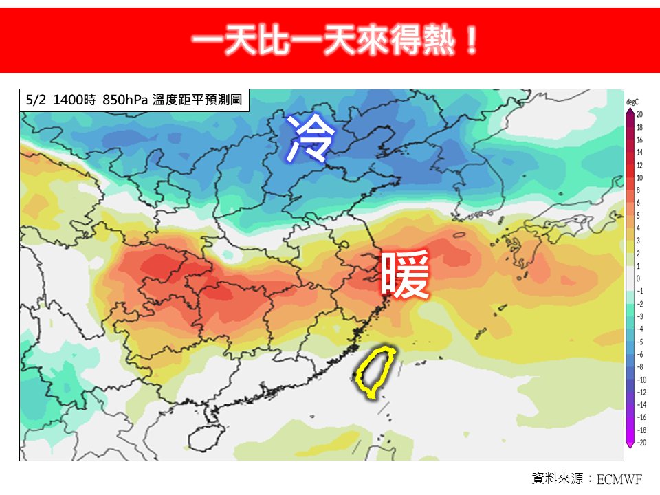 梅雨季到「2波封面接力來襲」!專家曝「氣溫趨勢」:一天比一天來得熱