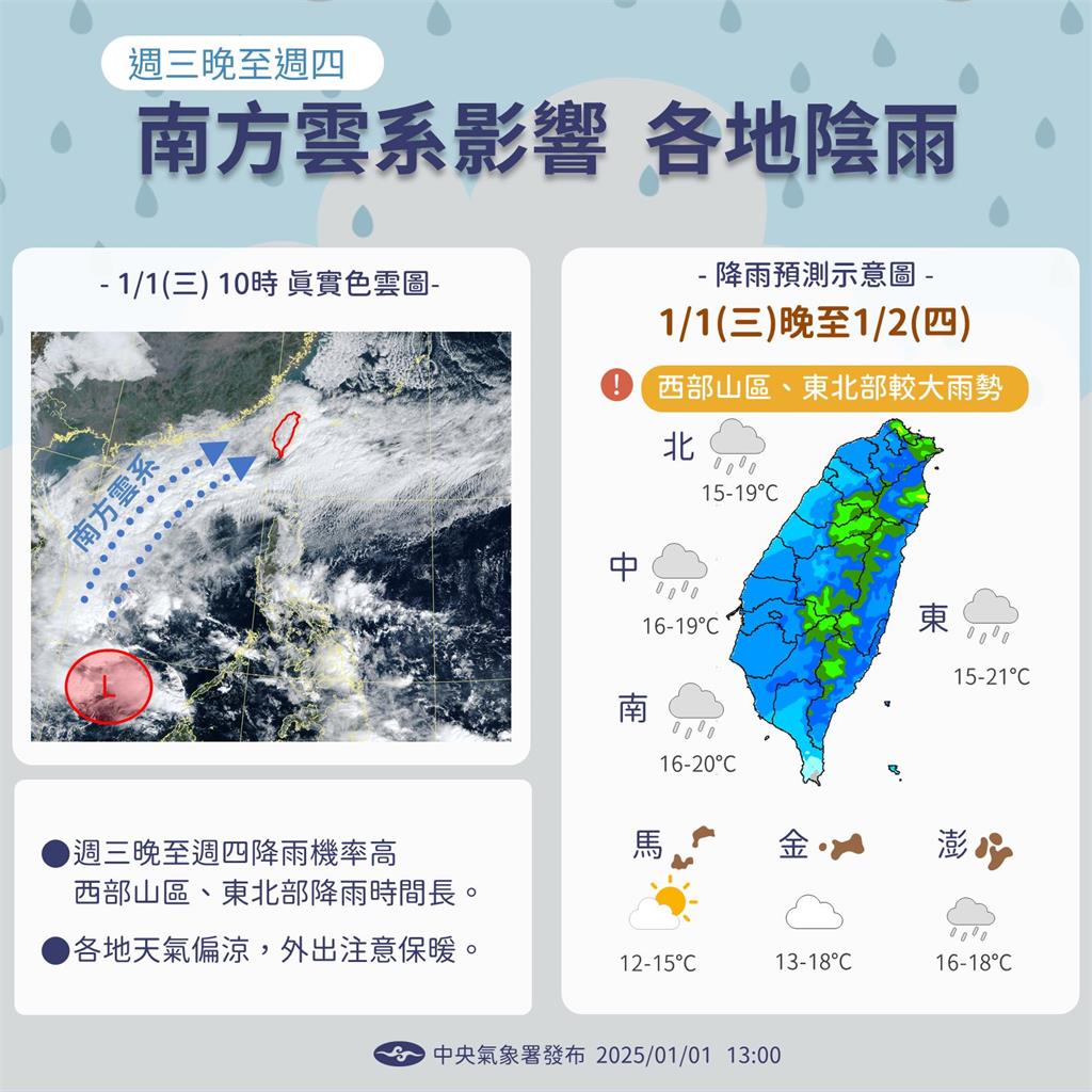 鄭明典
