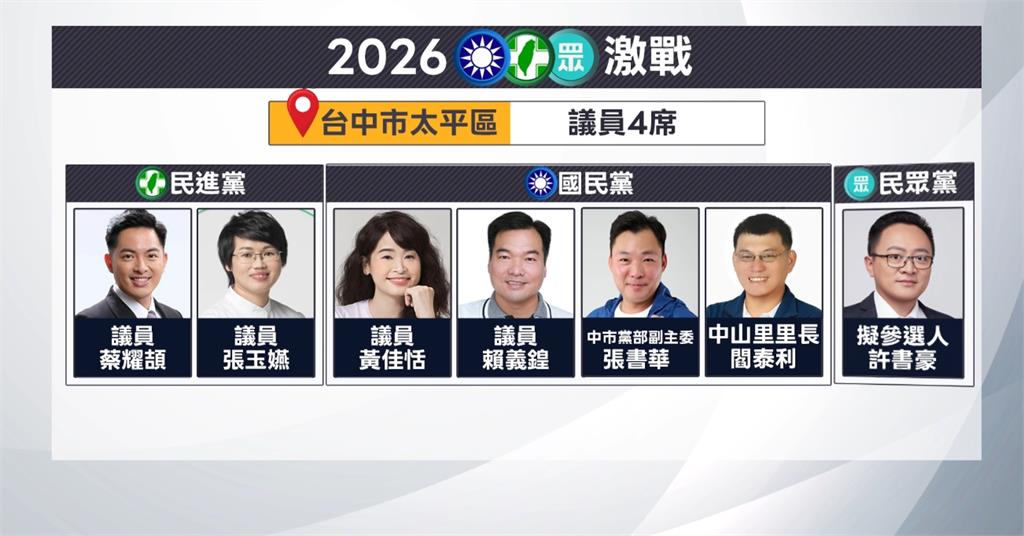 藍綠白激戰！台中市太平區議員參選人　布條遭破壞「柯文哲臉上被塗鴉」