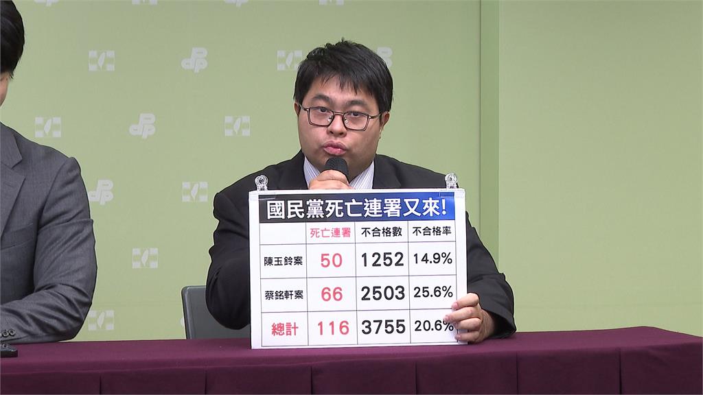 又來了!南投罷免綠議員驚見多筆死亡連署 民進黨痛批根本惡罷