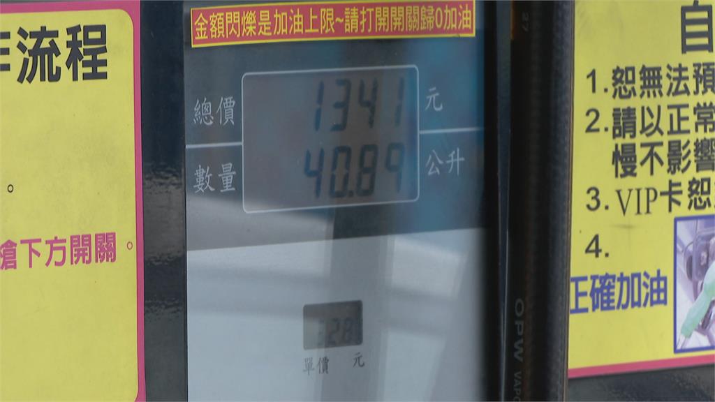 國際油價飆！汽柴油漲0.6元　95飆到32.8元