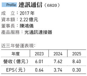 苦蹲光通訊20年，連訊搶攻CPO商機！精準對位、快速交件 以技術力打入輝達供應鏈