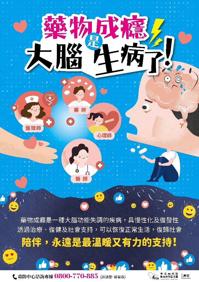 別輕忽藥物成癮這件事