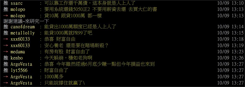 借千萬買股不怕賠？他曝「最壞打算」1年竟賺2000萬