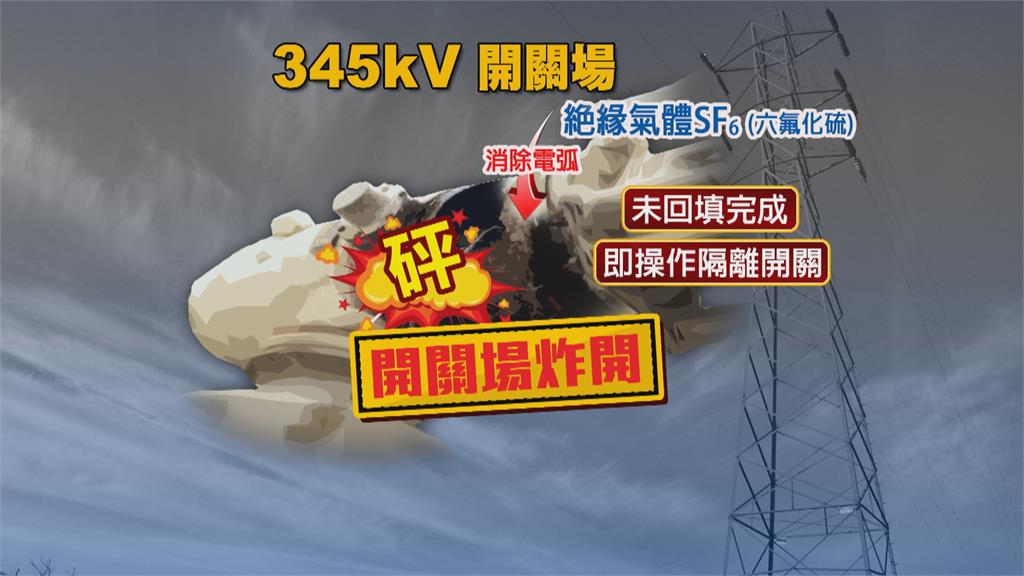 興達電廠機組狂冒煙爆炸?台電澄清非起火
