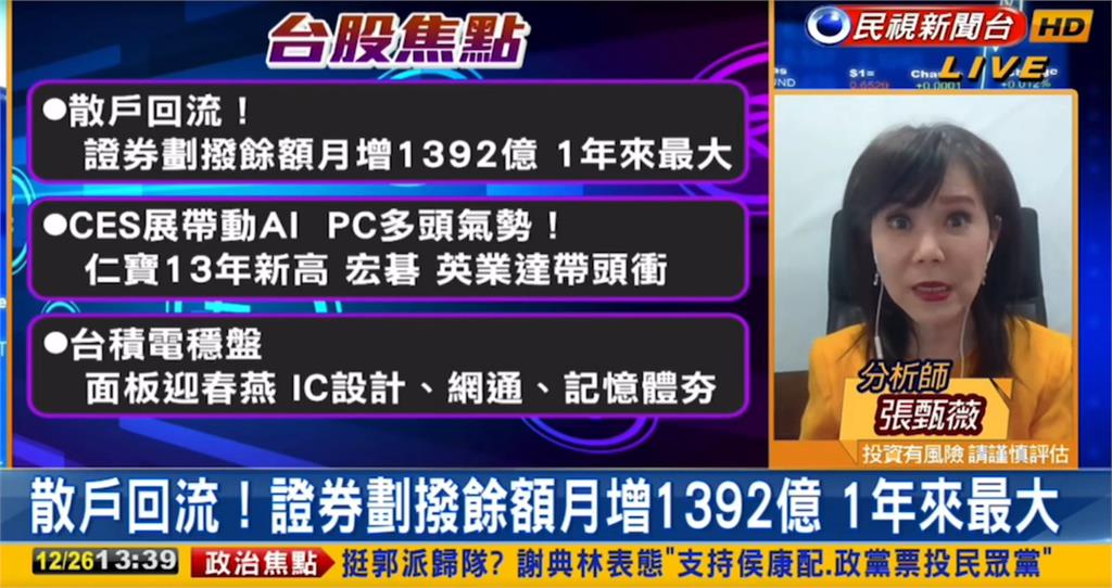 台股看民視/封關強強滾大漲146點!指數創新高「集團股回歸」專家:期待萬八