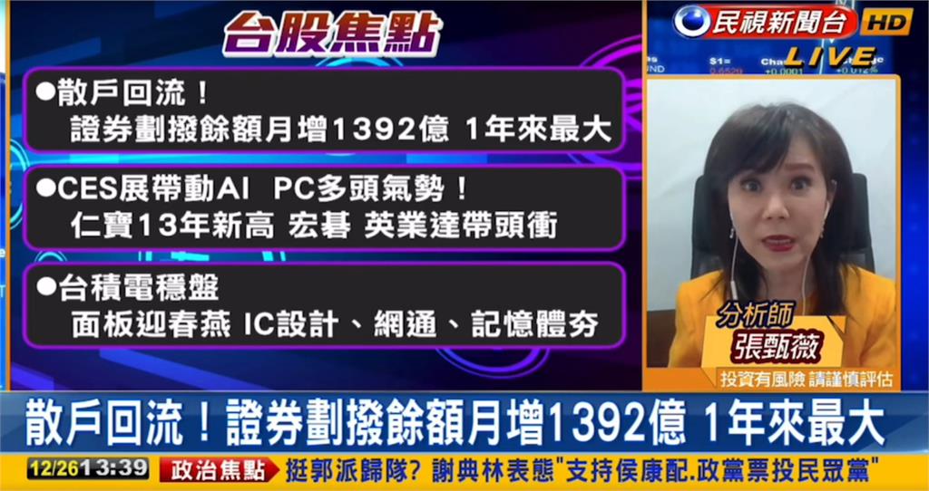 台股看民視／封關強強滾大漲146點！指數創新高「集團股回歸」專家：期待萬八