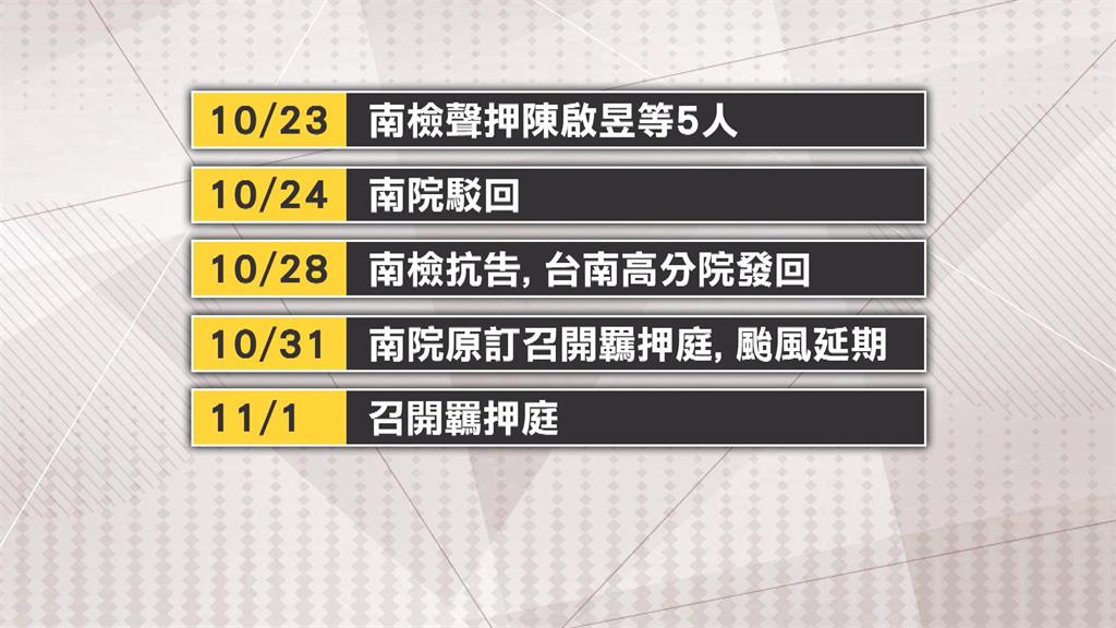 台鹽綠能前董座陳啟昱還在國內？　數百警力、海巡追緝