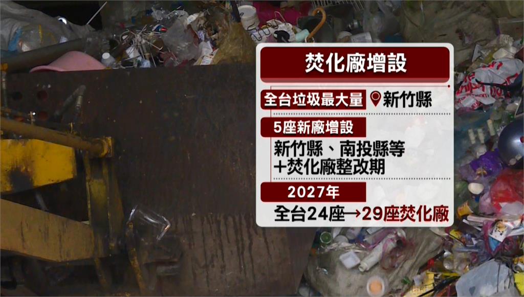 剷平垃圾山！環境部喊話台北市代燒垃圾　蔣萬安：建議中央源頭管理