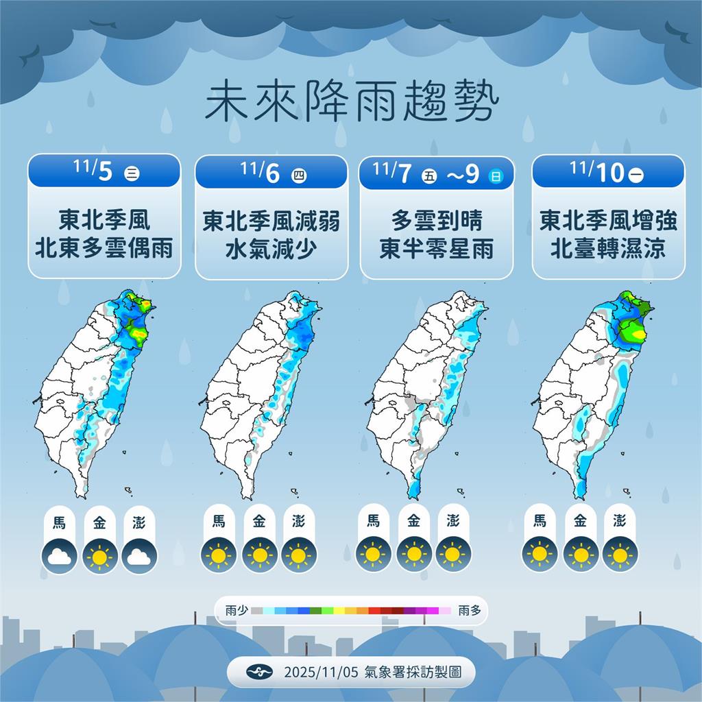 快新聞／準颱風「鳳凰」估5日生成　氣象署曝這兩天影響最劇