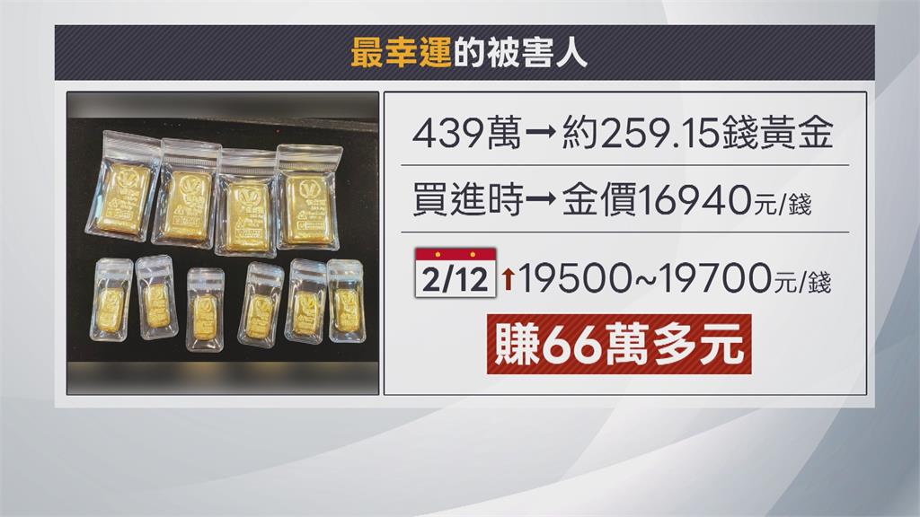 女聽信詐團439萬買黃金察覺有異　買金未交貨反賺60萬