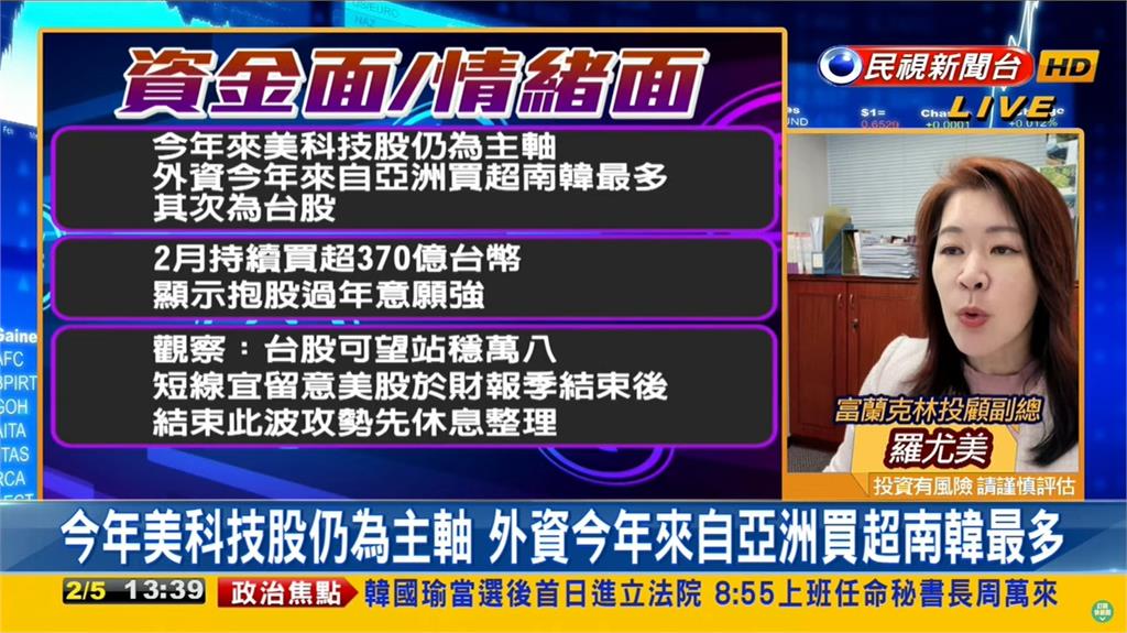 台股看民視／兔年封關站穩萬八！專家揭操作關鍵：「這時間」汰弱留強