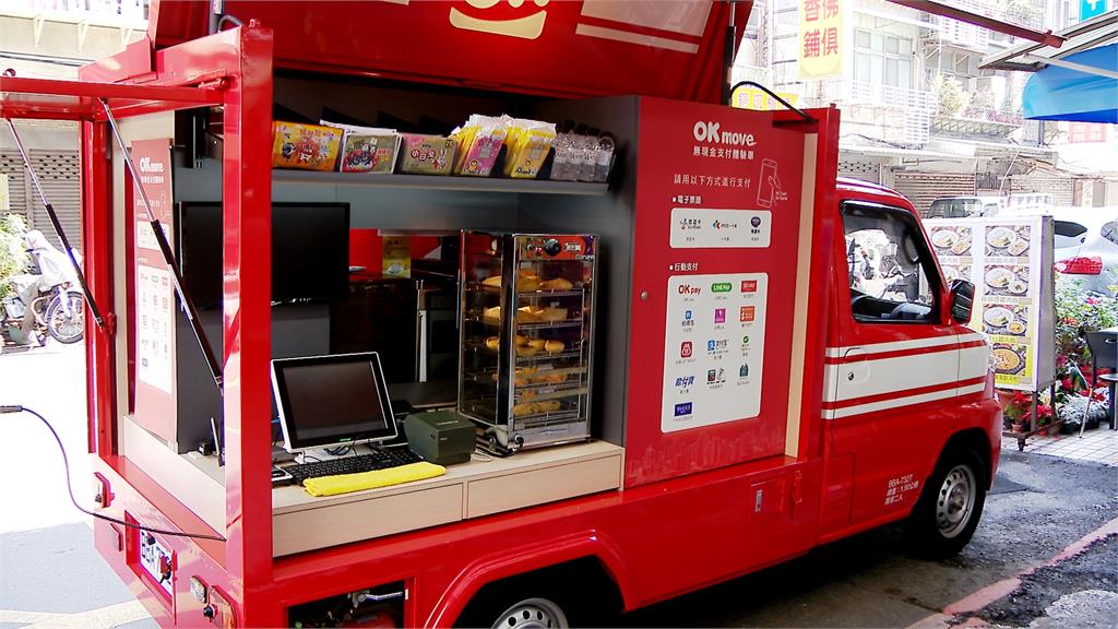 搶10億跨年財 台北信義區四大超商拆門、出動行動購物車搶商機
