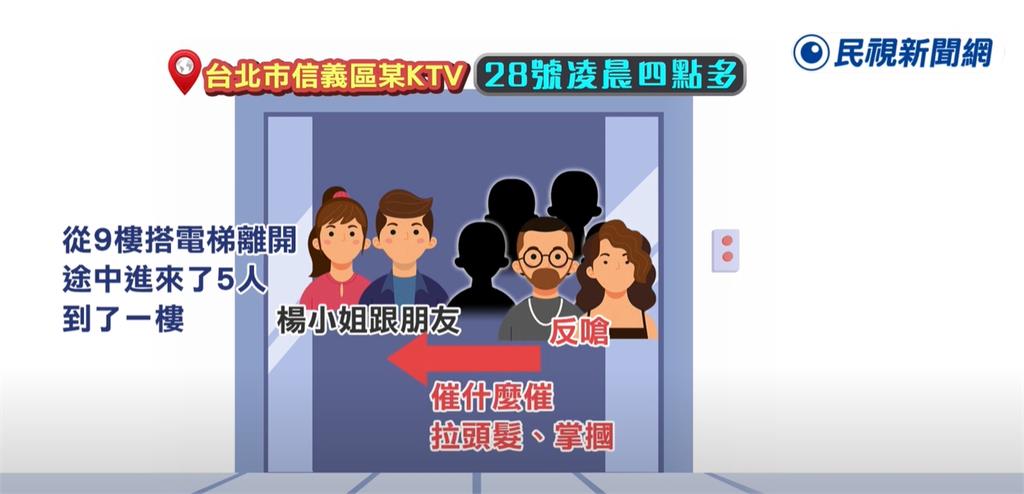 信義區台港7男女電梯口開戰！網紅遭「扯髮、甩巴掌腦震盪」淚喊：第一次被侮辱