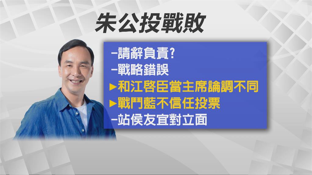 公投慘敗辭黨主席負責？　朱立倫避談：繼續加油　絕不氣餒