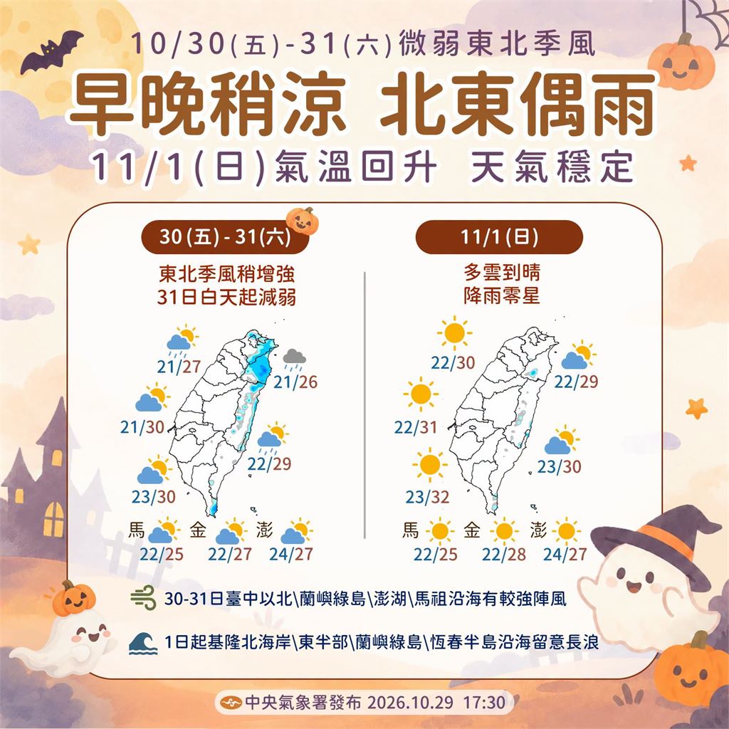 颱風「煙花」原地打轉集氣再飆強！氣象專家揭「大迴轉路徑」對台威脅曝光