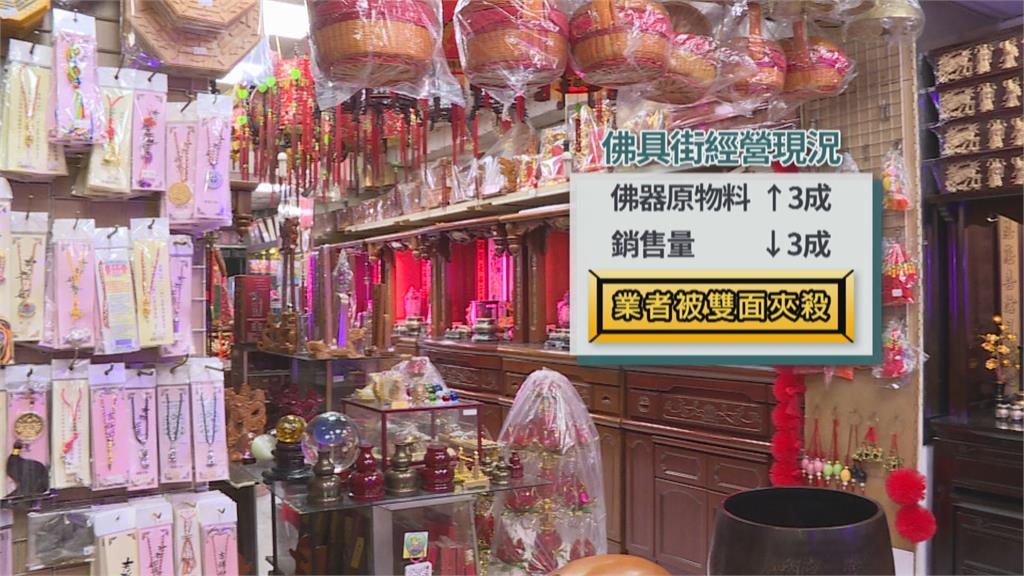 家中設神桌拜拜的人漸變少... 高租金、高成本夾殺 傳統佛具街榮景不再