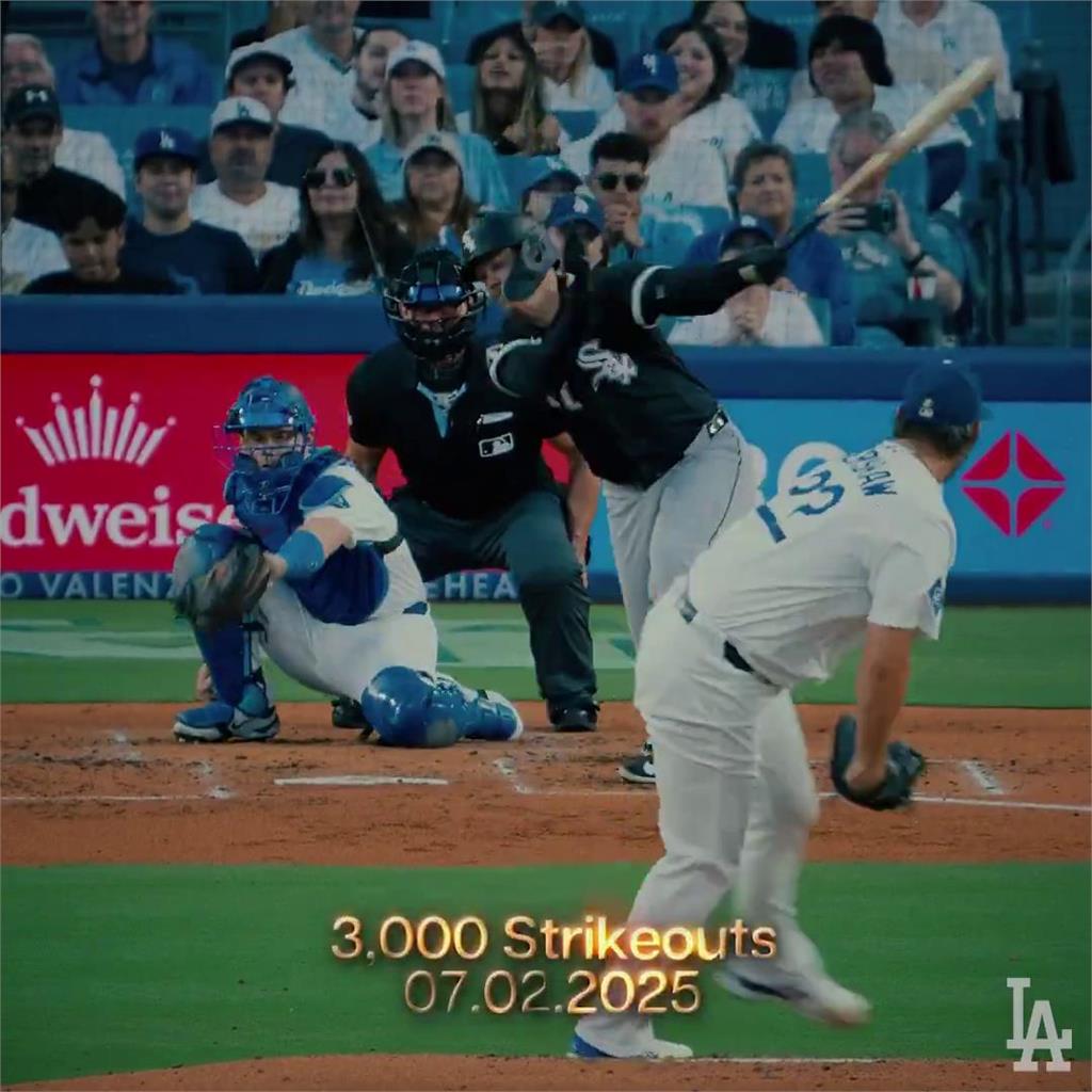 MLB(影)/生涯3000K全紀錄!道奇釋出「柯蕭三振旅程」致敬偉大里程碑
