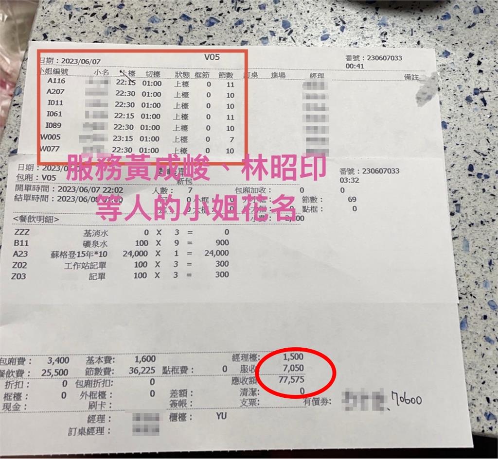獨家/林昭印「外框小姐又賴帳」喊冤!前黨員再爆料「白營這大咖」玩很大 怒揭黑幕