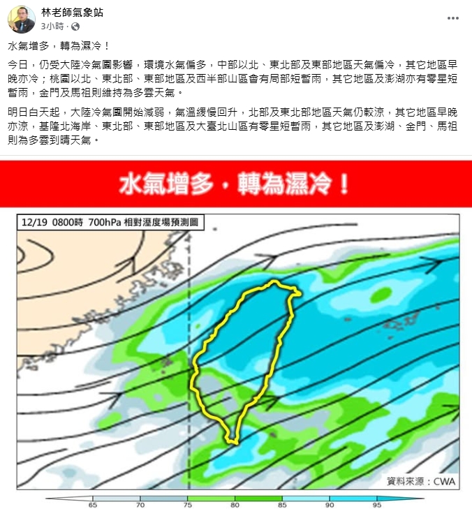 下波冷氣團倒數「2地區下探10度」!粉專警「水氣增多轉濕冷」:這天回暖