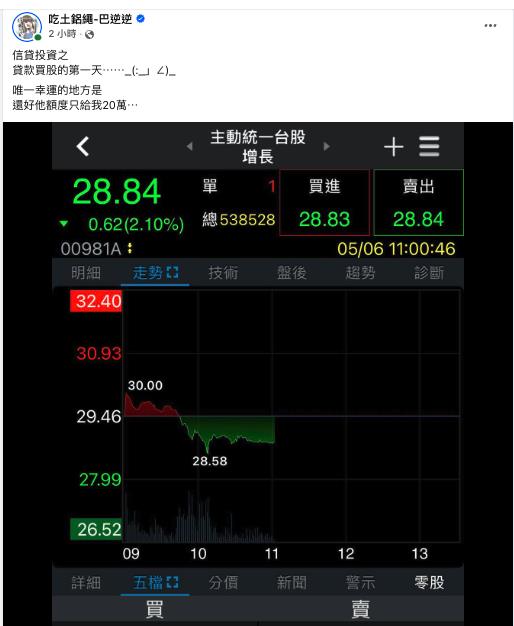 巴逆逆「現金存款70萬」自爆貸款買股！買進「這檔」崩了：還好只給20萬
