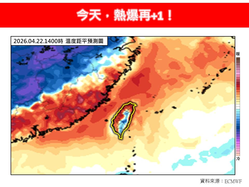 「鋒前暖區」籠罩全台…高溫飆36度！專家示警「1誘因侵入」：恐引發高強度暴雨