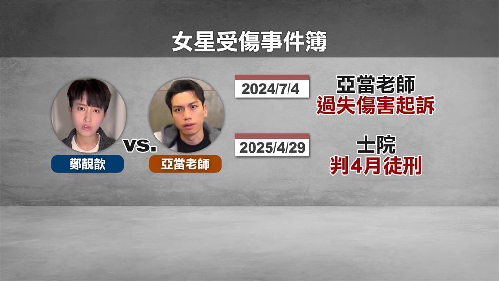 女星鄭靚歆怒告整復師「弄傷肋骨」 整復師敗訴今公開說明
