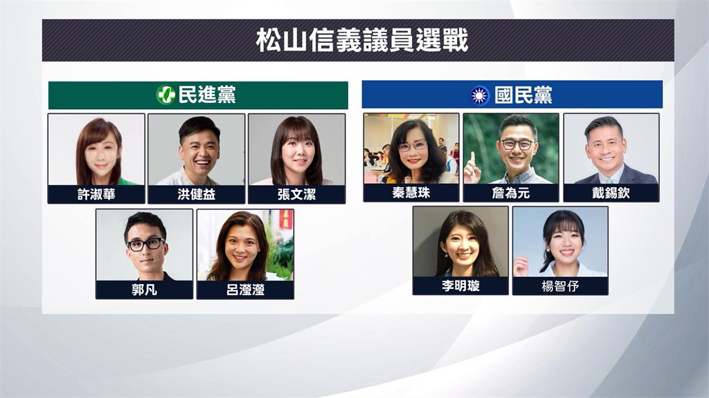 台北松信選區戰況激烈! 三黨新人爭提名勤跑市場拜票