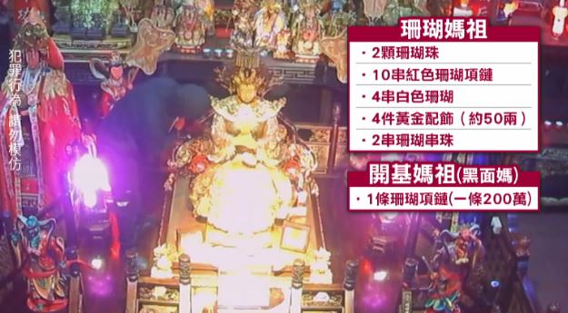 向天借膽! 南方澳珊瑚媽飾品被偷光 損失逾2千萬