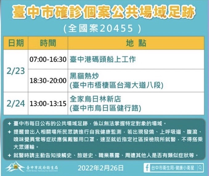 快新聞／台中新加坡籍驗船師確診打過3劑疫苗　匡列10人PCR採檢陰性