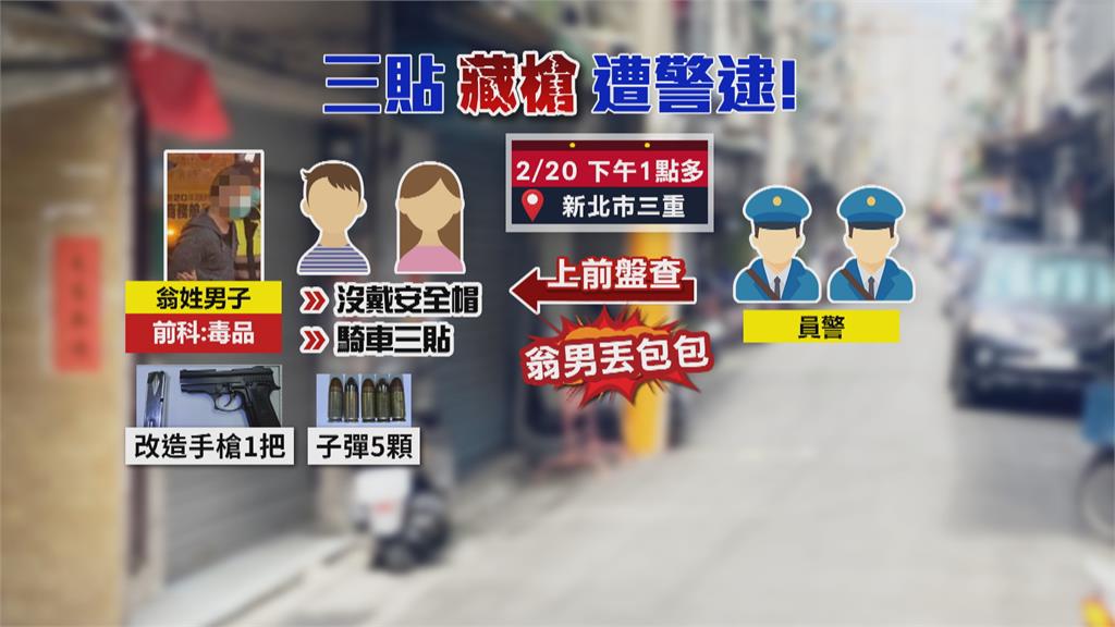 包裡藏槍彈還敢違規 警盤查三貼騎士意外起獲改造手槍、5發子彈