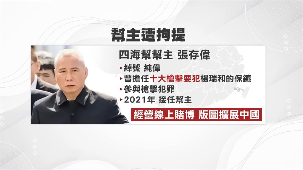 過年前遭拘提！「四海幫主張存偉」涉跨國洗錢　500萬交保候傳