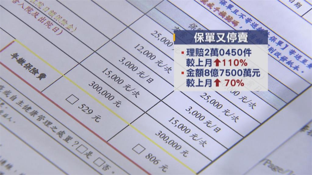 快篩陽視同確診保單怎麼賠？　專家示警「恐詐保」