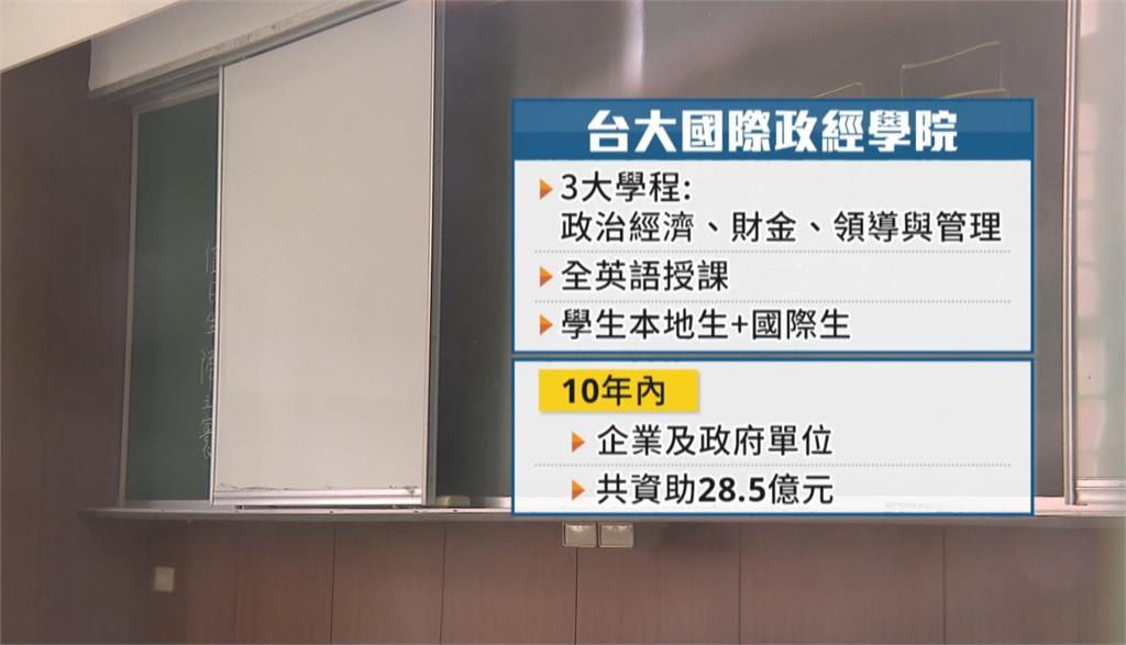 台大國際政經學院揭牌　蔡總統回憶當年教授期許「讀台大法律系當總統」