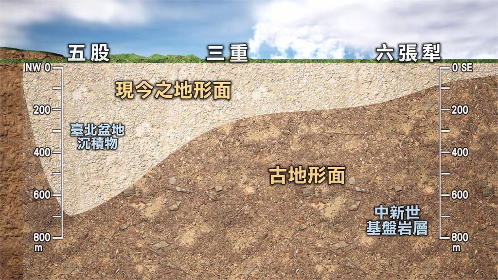 異言堂/台北山腳下的危機