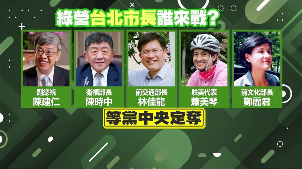民進黨誰選台北市長？基層參選人等不到母雞帶頭