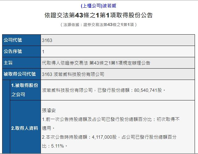 辣個最懂海的台股傳奇人物回來了 這回標的是......